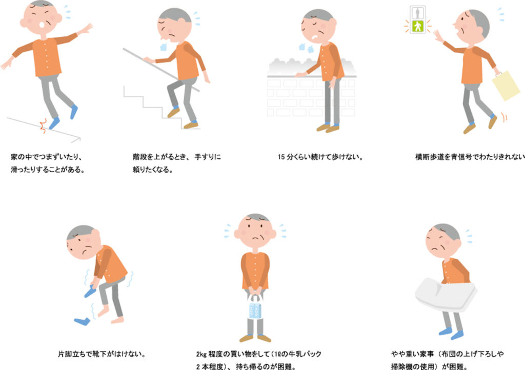 ロコモティブシンドロームとは?今からでも遅くない、進行を防ぐ3つの簡単運動 | 大阪市阿倍野区のパーソナルトレーニング| 30年以上の経験豊富 ...